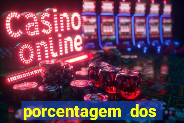 porcentagem dos slots pg tempo real